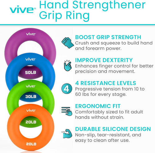 Hand Strengthener Grip Ring - Forearm Ring Hand Exercisers - Silicone Squeezer Gripper for Muscle Strengthening Training Tool - Arthritis Finger Physical Therapy PT Kit Trainer